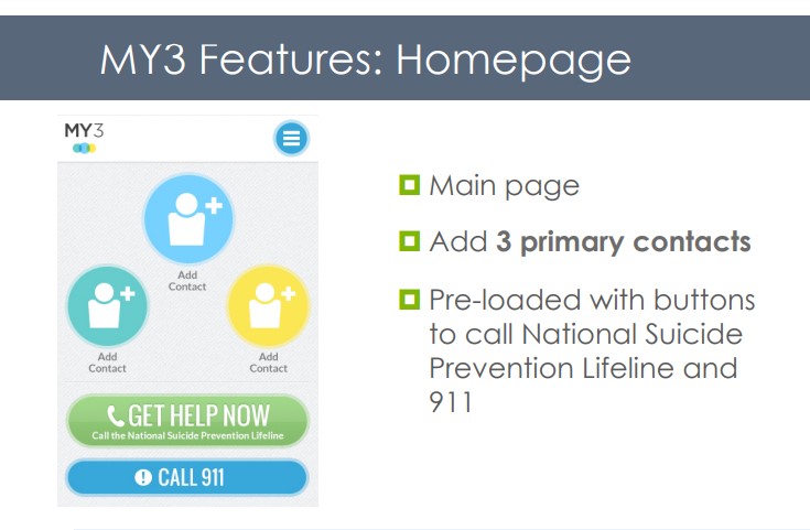 MY3 Prevención del suicidio